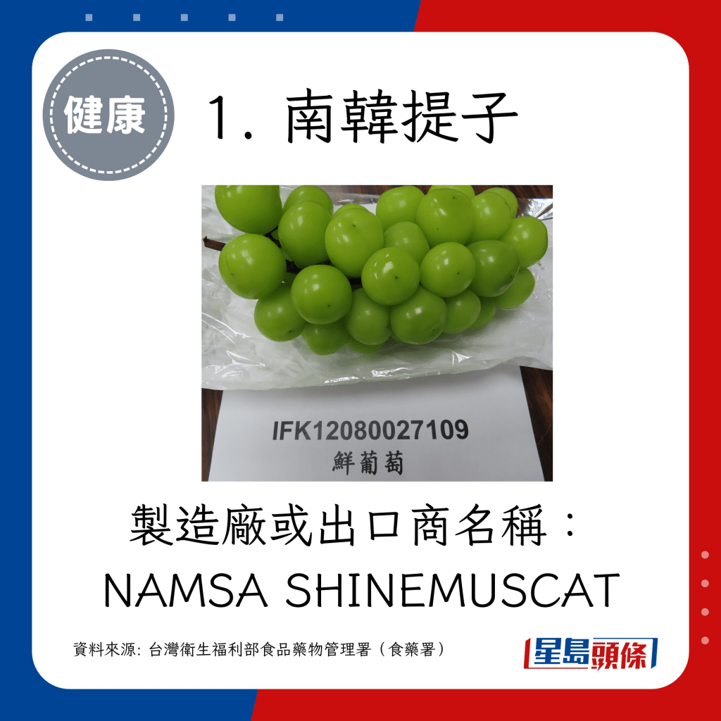 製造廠或出口商名稱：NAMSA SHINEMUSCAT