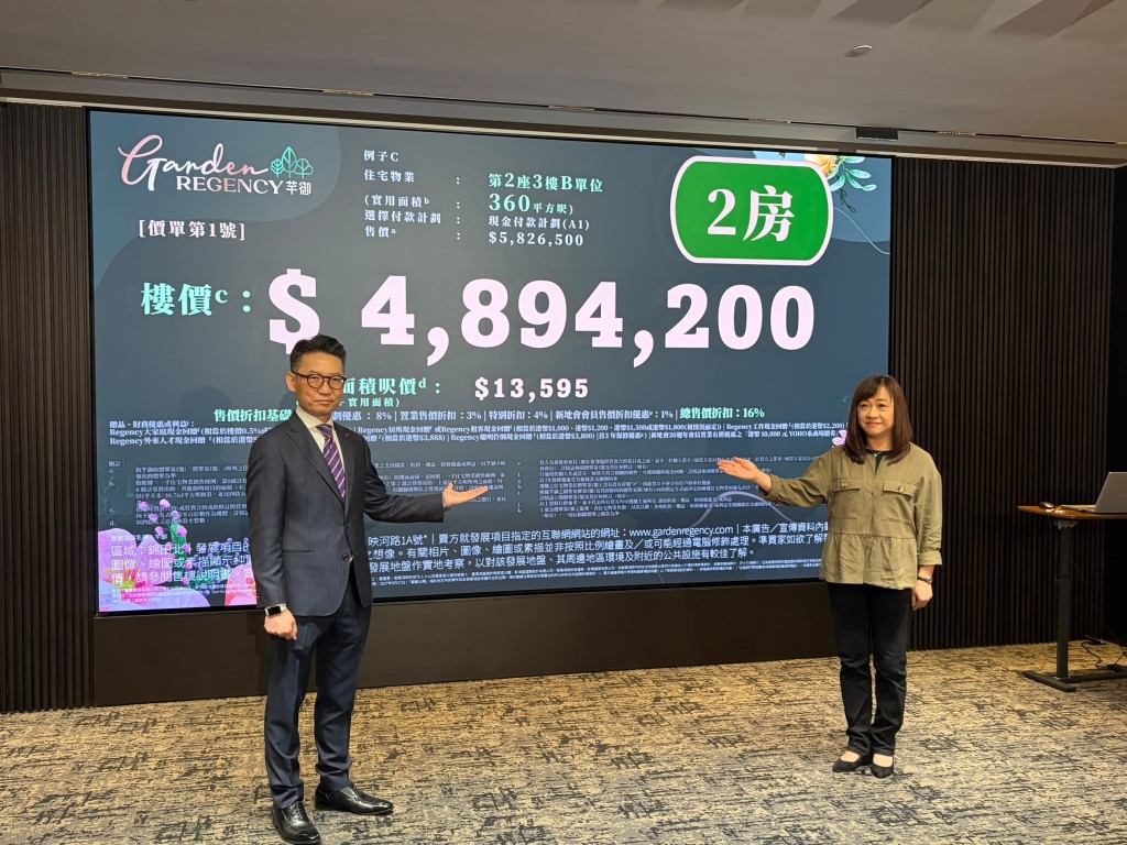 新地代理業務部總經理張卓秀敏(右)表示,是次定價參考同區新盤及同系項目成交價,屬市場價錢,並形容為「芊芊Happy價」。 新地代理業務部總經理張卓秀敏(右)表示,是次定價參考同區新盤及同系項目成交價,屬市場價錢,並形容為「芊芊Happy價」。