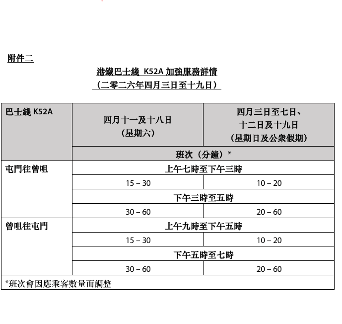港铁于３月及４月的公众假期及部分周末，加强来往屯马线屯门站及曾咀灵灰安置所的港铁巴士 K52A 线服务。