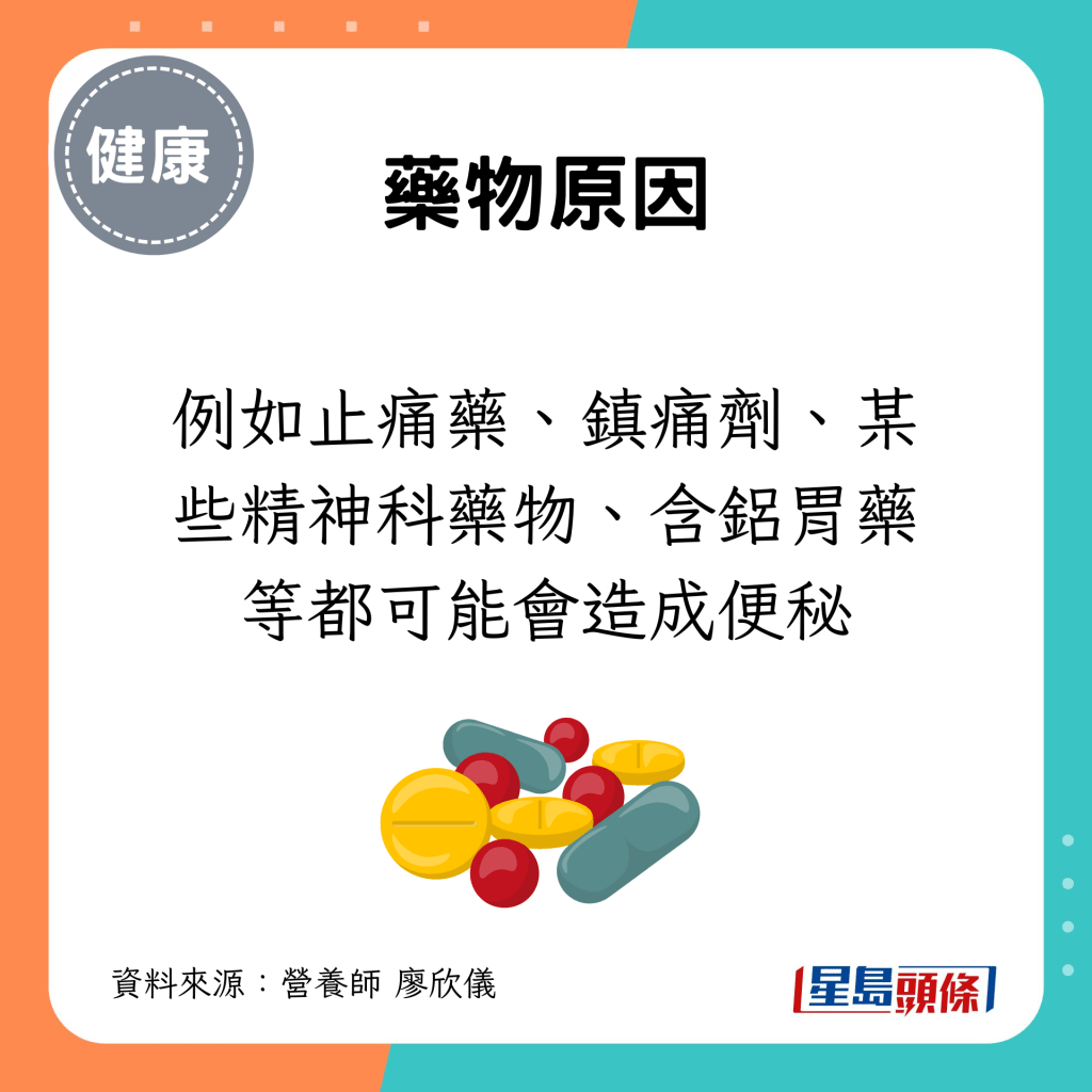 藥物原因：例如止痛藥、鎮痛劑、某些精神科藥物、含鋁胃藥等都可能會造成便秘