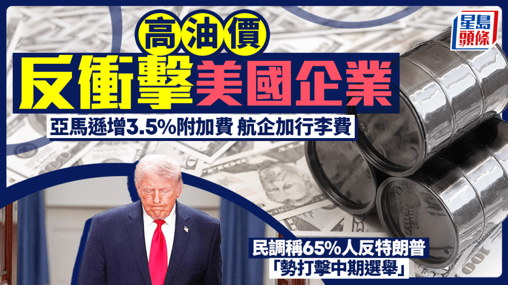 高油價反衝擊美國企業 亞馬遜增3.5%附加費 航企加行李費 民調稱65%人反特朗普「勢打擊中期選舉」