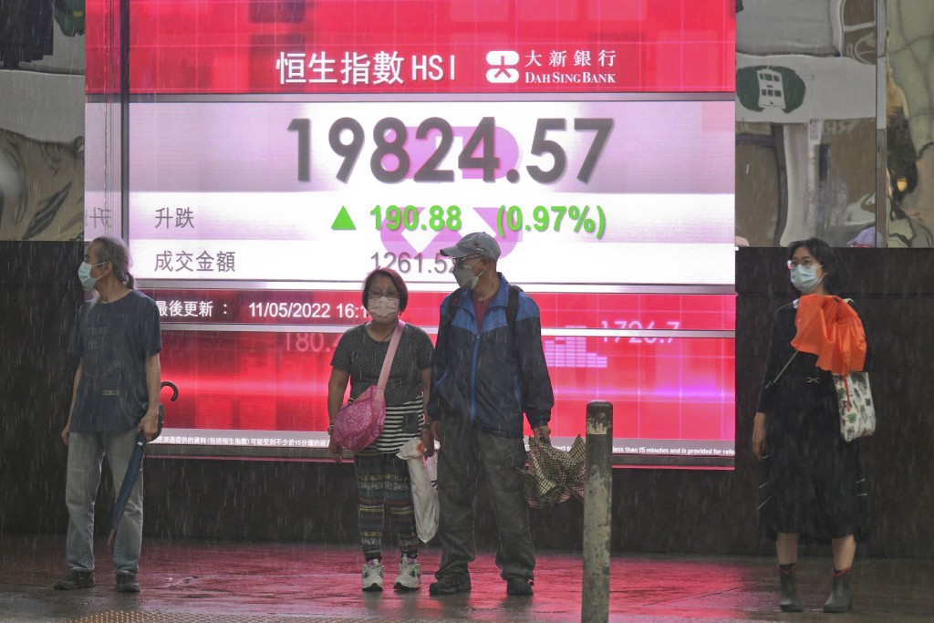 恒指收報19824.57點。 