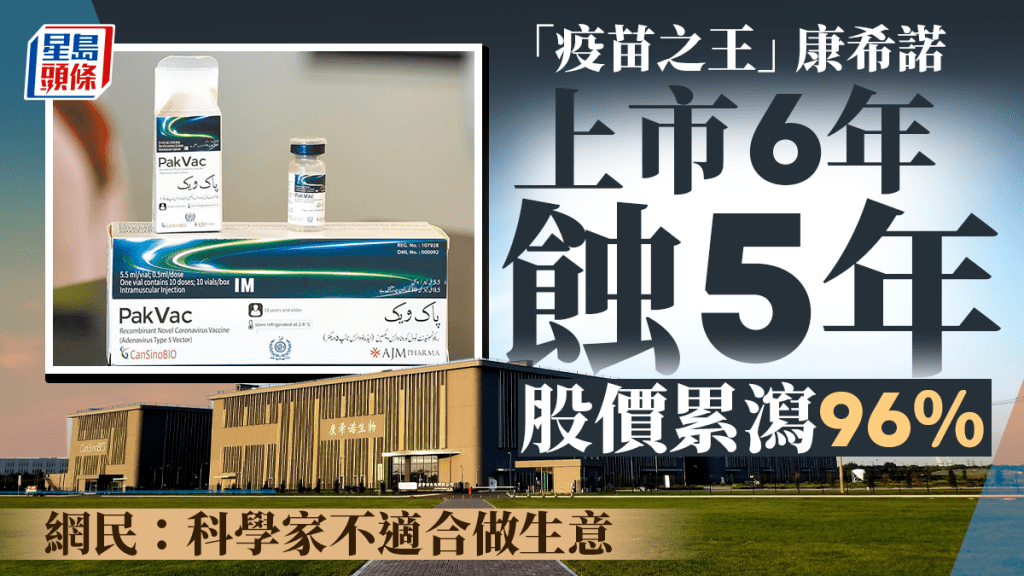 「疫苗之王」康希諾上市6年蝕5年，股價累瀉96%，網民稱科學家不適合做生意。
