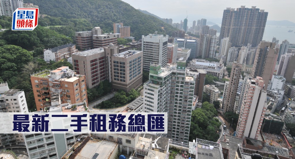 最新二手租務總匯。