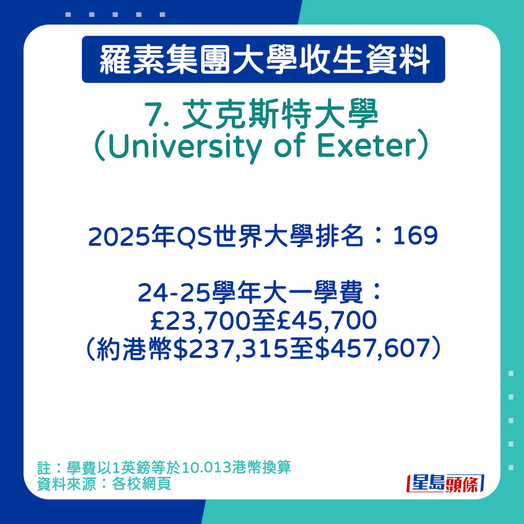 艾克斯特大学（University of Exeter）