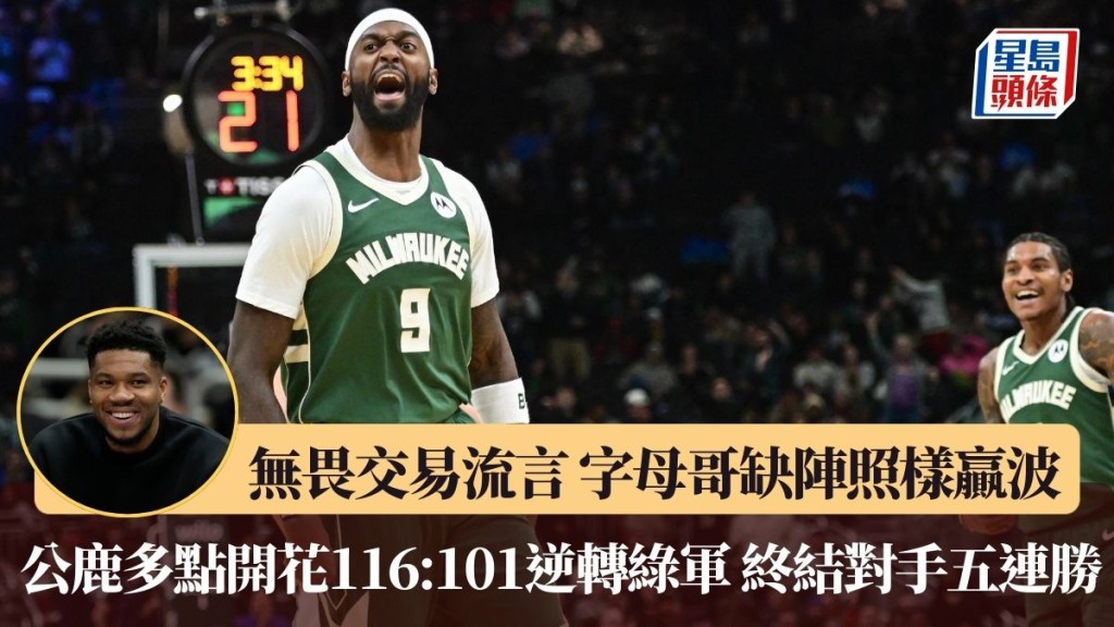 公鹿多点开花116:101逆转绿军 终结对手五连胜。