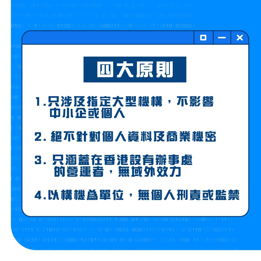 四大原則。 四大原則。