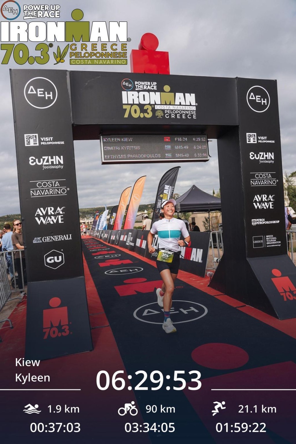 在學習以外，Samantha的女兒Kyleen亦積極參與不同課外活動，圖為她去年在希臘完成三項鐵人比賽的照片。（圖片來源：受訪者提供）