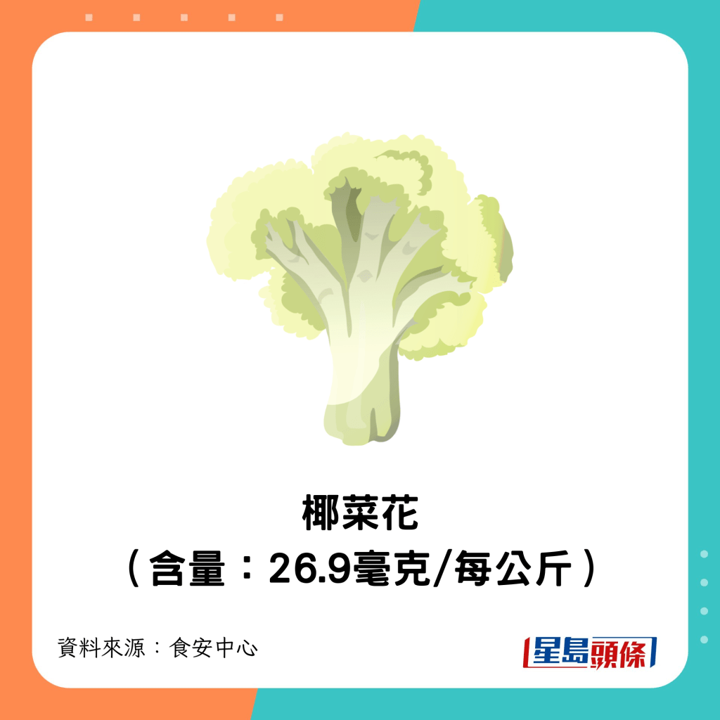 椰菜花