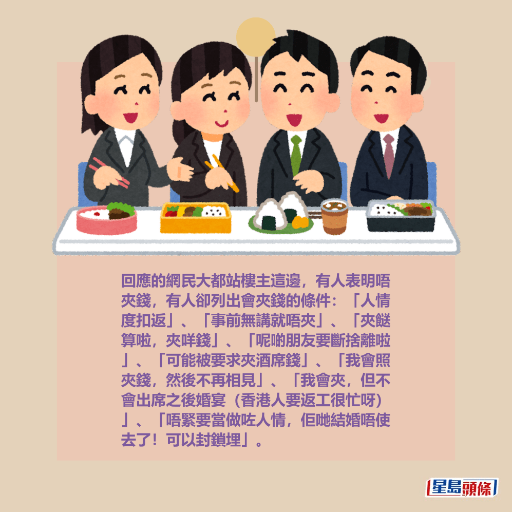 回應的網民大都站樓主這邊,有人表明唔 夾錢,有人卻列出會夾錢的條件:「人情 度扣返」、「事前無講就唔夾」、「夾餸 算啦,夾咩錢」、「呢啲朋友要斷捨離啦 」、「可能被要求夾酒席錢」、「我會照 夾錢,然後不再相見」、「我會夾,但不 會出席之後婚宴(香港人要返工很忙呀) 」、「唔緊要當做咗人情,佢哋結婚唔使 去了!可以封鎖埋」。 回應的網民大都站樓主這邊,有人表明唔 夾錢,有人卻列出會夾錢的條件:「人情 度扣返」、「事前無講就唔夾」、「夾餸 算啦,夾咩錢」、「呢啲朋友要斷捨離啦 」、「可能被要求夾酒席錢」、「我會照 夾錢,然後不再相見」、「我會夾,但不 會出席之後婚宴(香港人要返工很忙呀) 」、「唔緊要當做咗人情,佢哋結婚唔使 去了!可以封鎖埋」。