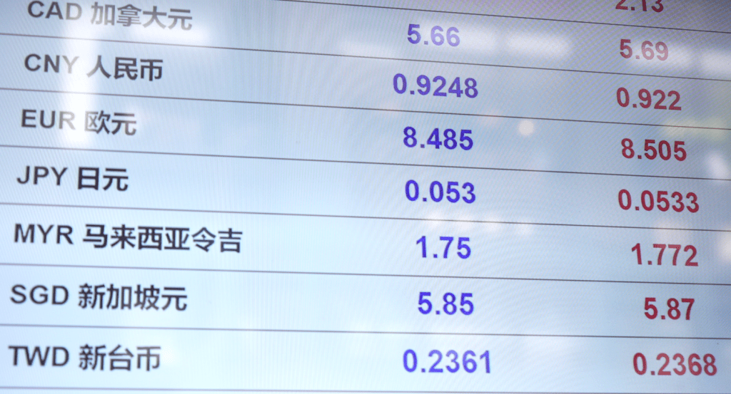 找換店（8日）日圓兌港元見5.33算。