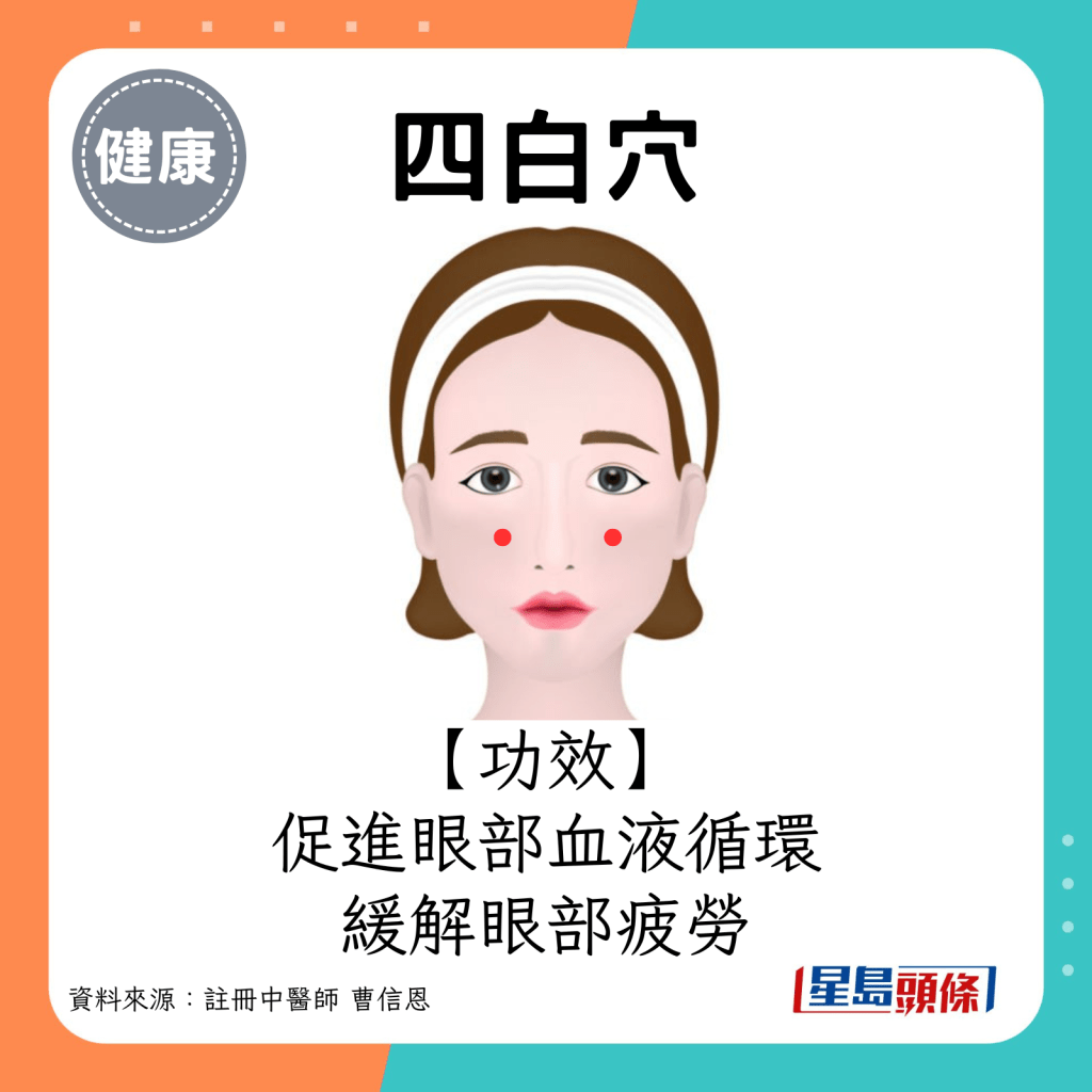 四白穴功效：促进眼部血液循环，缓解眼部疲劳。