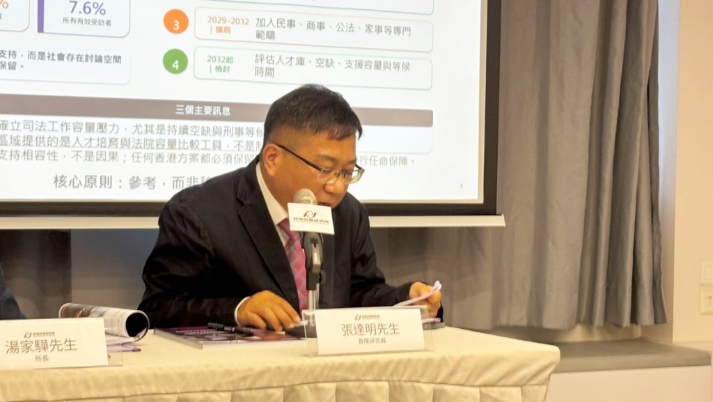 張達明建議參考大陸法系培訓模式,為法律畢業生開設另一條職業法官階梯,設立司法助理等入門職位。 張達明建議參考大陸法系培訓模式,為法律畢業生開設另一條職業法官階梯,設立司法助理等入門職位。