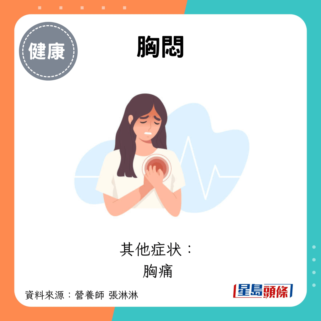 胸悶：其他症状： 胸痛