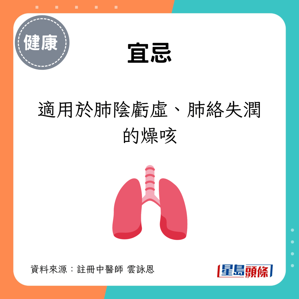 适用于肺阴亏虚、肺络失润的燥咳