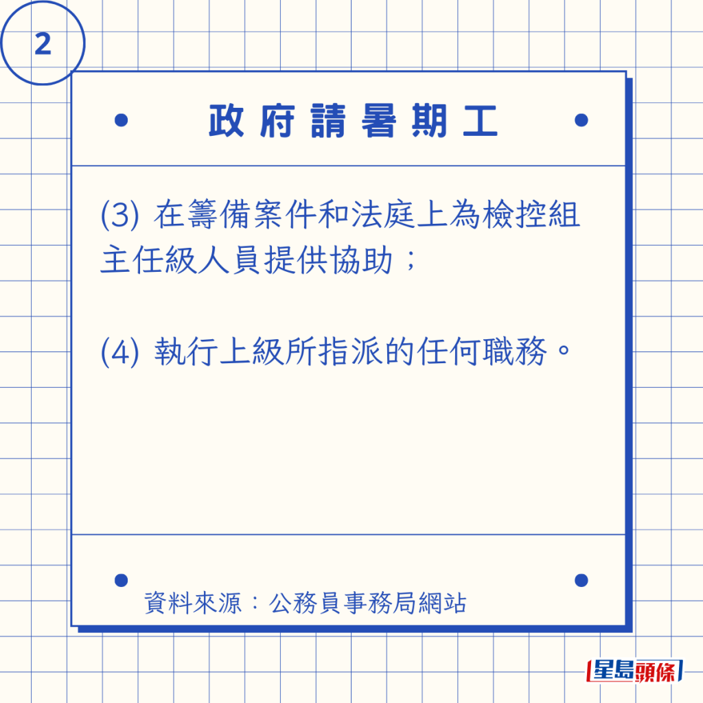 (3) 在籌備案件和法庭上為檢控組主任級人員提供協助; (4) 執行上級所指派的任何職務。 (3) 在籌備案件和法庭上為檢控組主任級人員提供協助; (4) 執行上級所指派的任何職務。