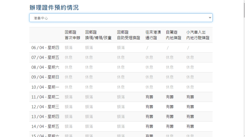 現時申領回鄉證續期需提早網上預約。