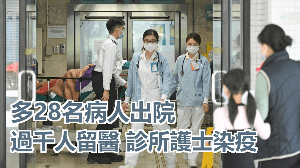 再多28名新冠病人出院。資料圖片