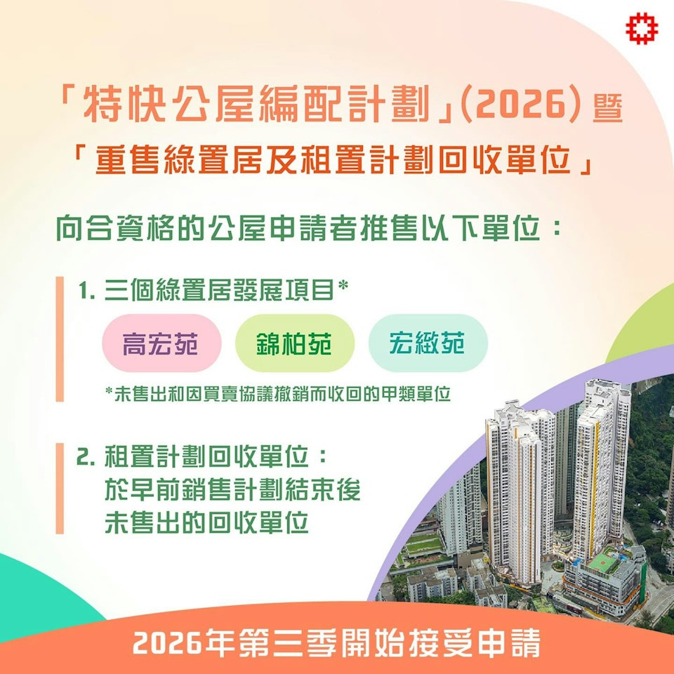 「特快公屋編配計劃」是香港房屋委員會(房委會)為合資格公屋申請者提供的一項特別安排,其實是房委會為了幫大家盡快「上樓」或置業而設的特別安排。 「特快公屋編配計劃」是香港房屋委員會(房委會)為合資格公屋申請者提供的一項特別安排,其實是房委會為了幫大家盡快「上樓」或置業而設的特別安排。