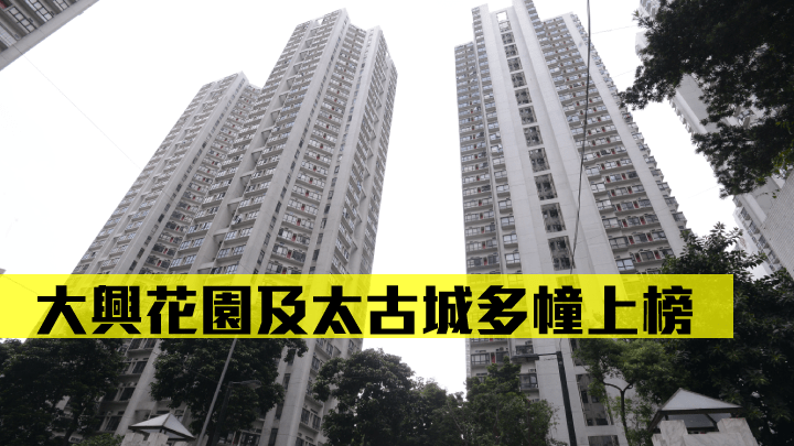 大興花園新增共2座上榜。