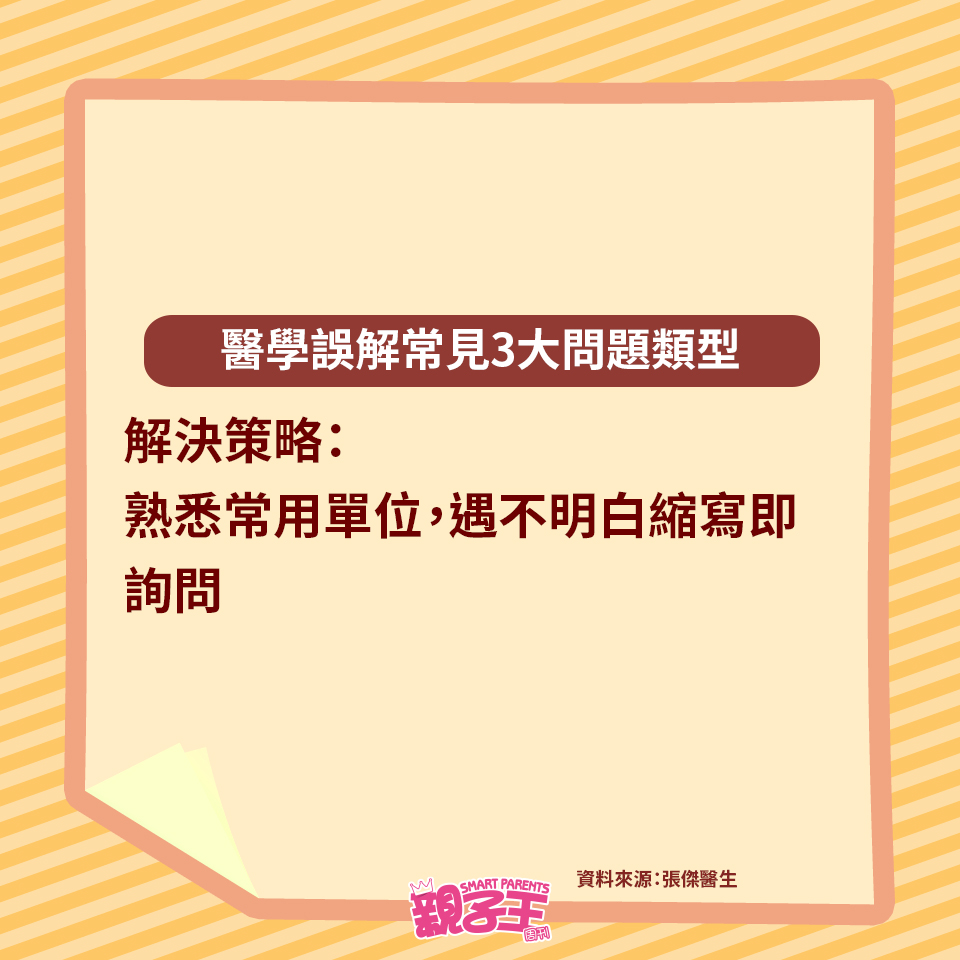 醫學誤解3大常見類型醫生教分mg、g、gm 避免誤判影響兒童健康︳親子健康