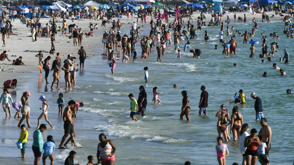 佛州清水海灘夏季人山人海。 法新社