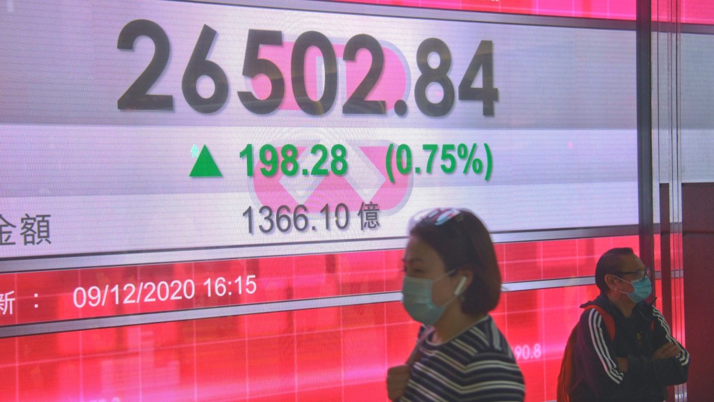 港股昨日（10日）收市恒指報26502.84點。 伍明輝攝
