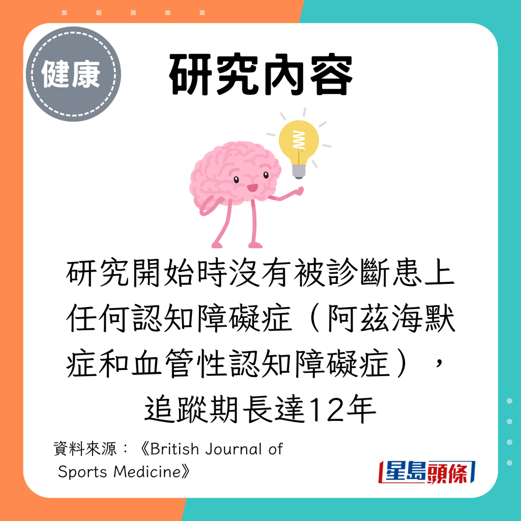 研究开始时没有被诊断患上任何认知障碍症（阿兹海默症和血管性认知障碍症），追踪期长达12年