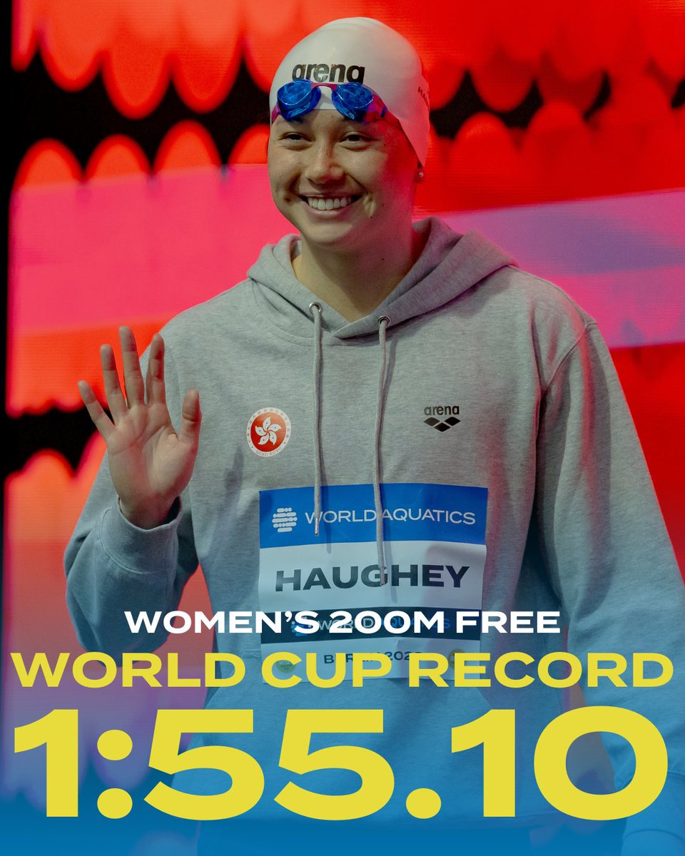 何詩蓓在世界盃創大會紀錄奪走200米自由泳金牌。 World Aquatics圖片