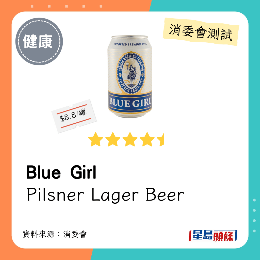 消委會啤酒檢測名單：Blue Girl  Pilsner Lager Beer（4.5星）