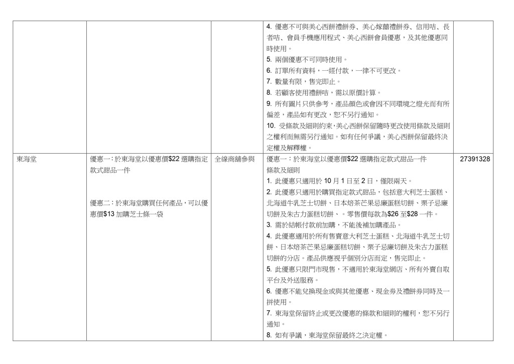 餐飲業10·1優惠