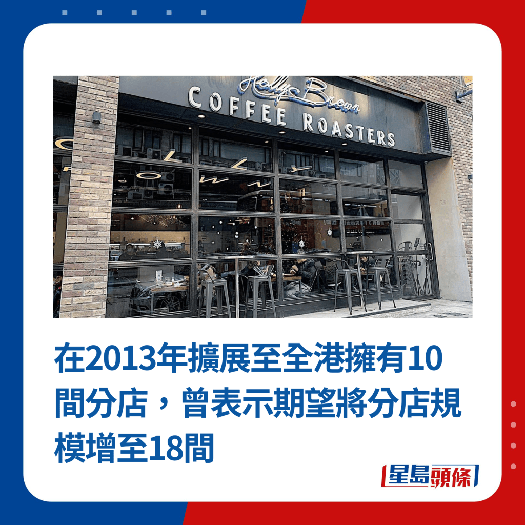 在2013年擴展至全港擁有10間分店，曾表示期望將分店規模增至18間