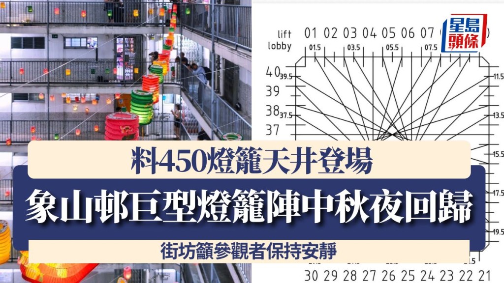 象山邨巨型燈籠陣中秋夜回歸！料450燈籠天井登場 街坊籲參觀者保持安靜