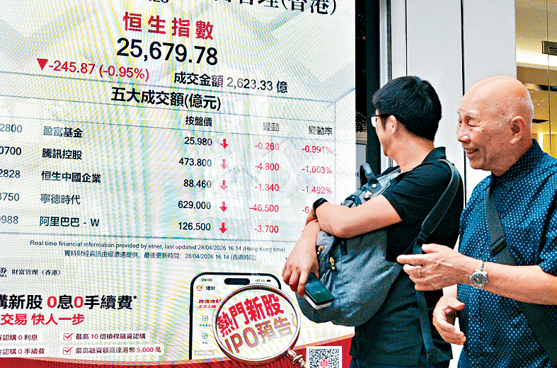 恒指昨日收報25679點，跌245點。