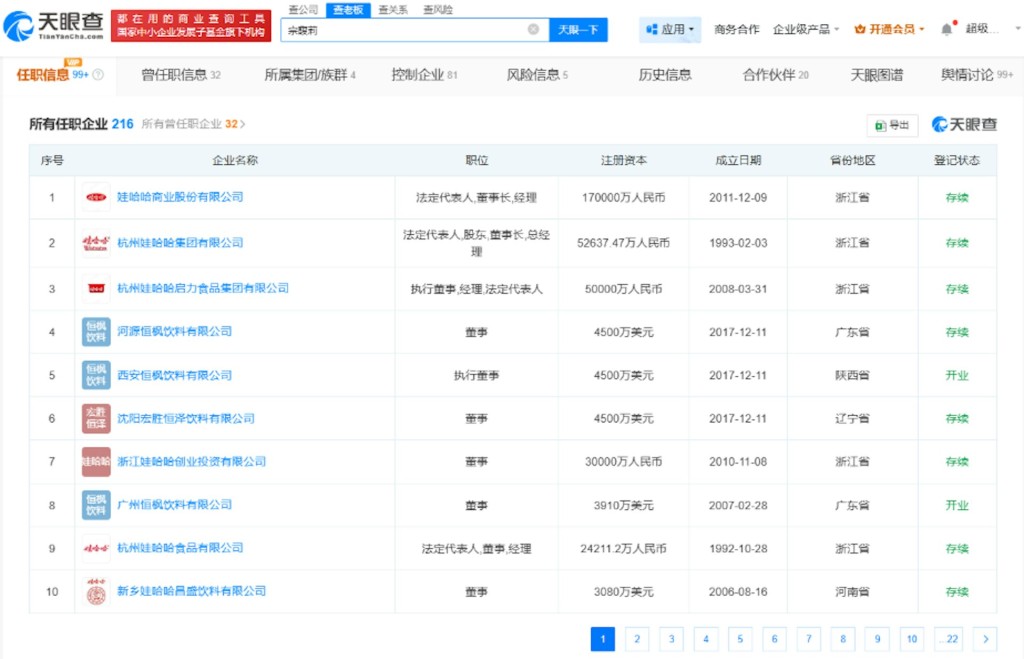 宗馥莉與杜建英各自控制娃哈哈不同公司。網圖 宗馥莉與杜建英各自控制娃哈哈不同公司。網圖