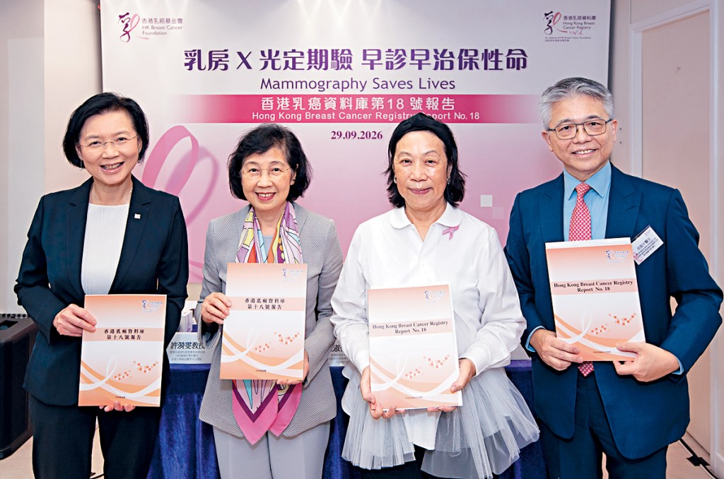 乳癌基金會最新研究報告指出，主動進行MMG篩查確診的患者其10年整體存活率達88%。