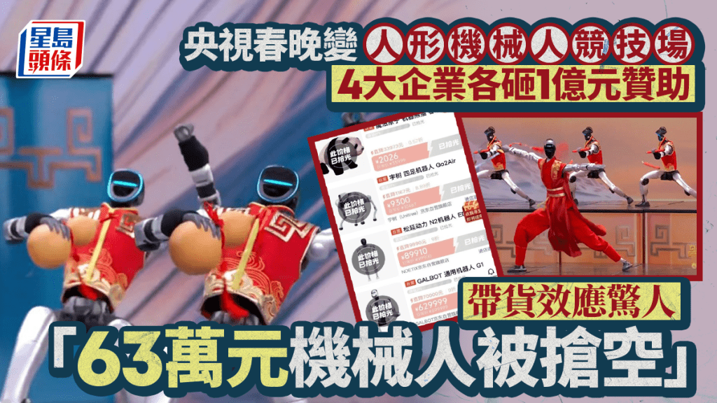 央視春晚變人形機械人競技場 四大企業各砸1億元贊助 帶貨效應驚人「63萬元機械人被搶空」