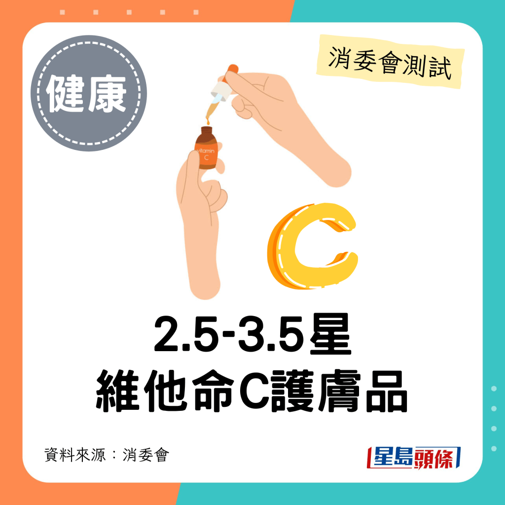 消委会维他命C护肤品测试｜2.5星-3.5星名单