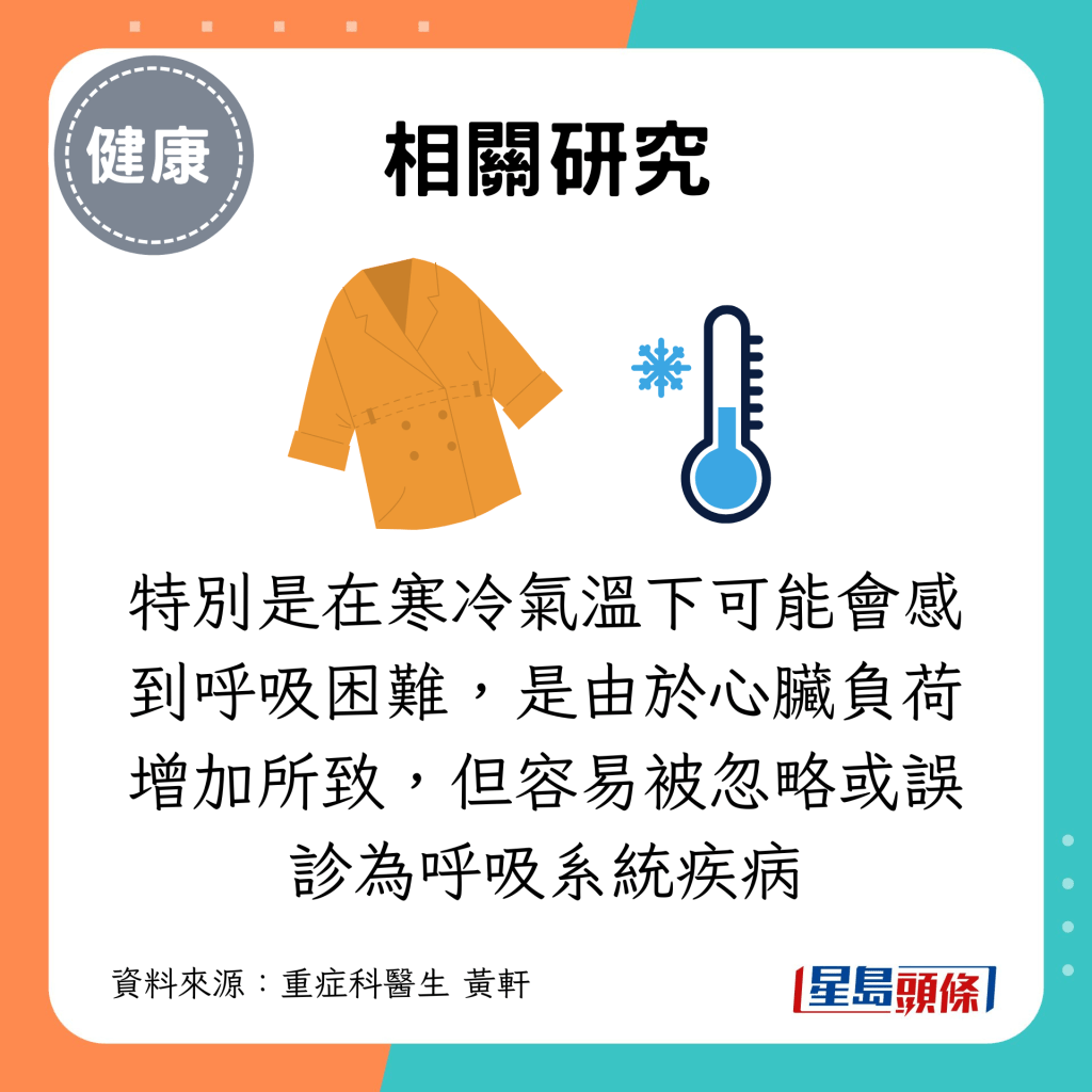 特别是在寒冷气温下可能会感到呼吸困难，是由于心脏负荷增加所致，但容易被忽略或误诊为呼吸系统疾病