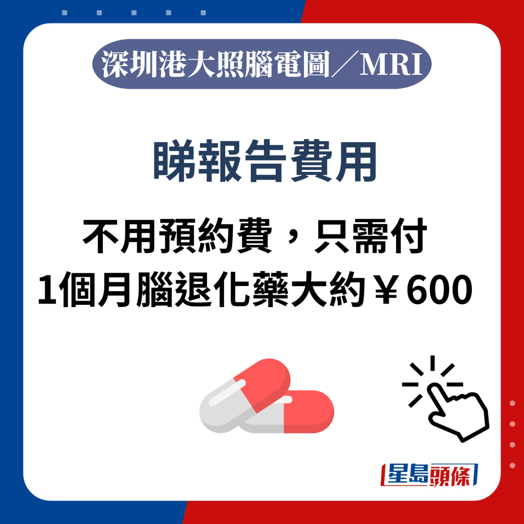 睇报告费用