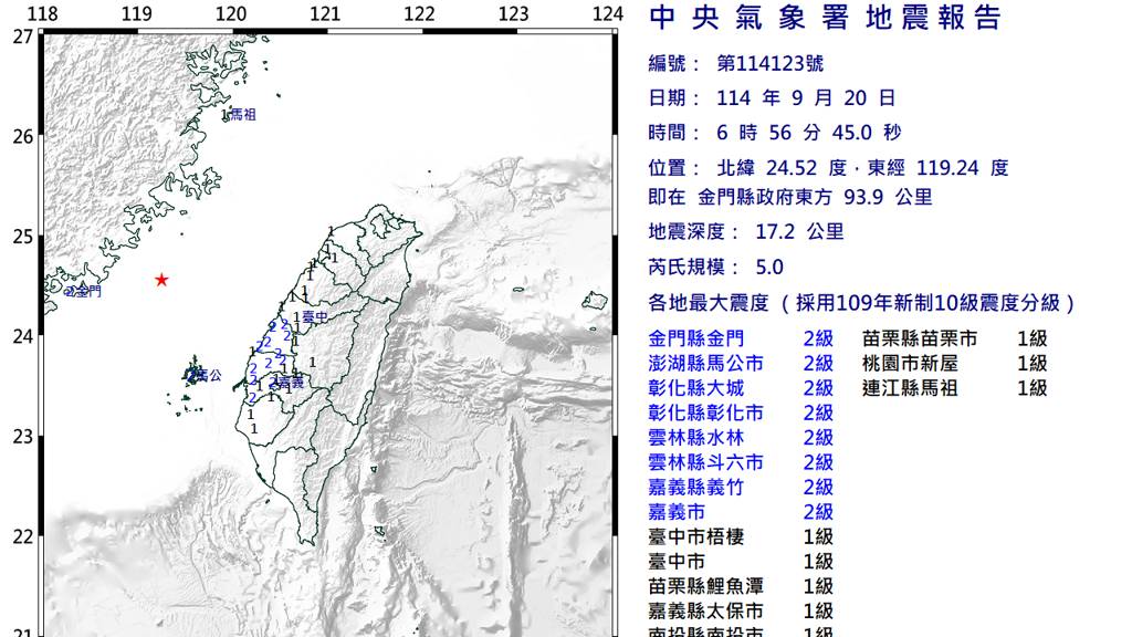 台灣海峽發生5級地震。
