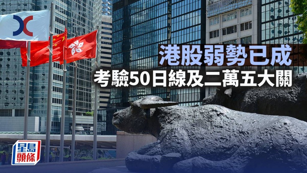 港股弱勢已成 考驗50日線及二萬五大關｜古天后