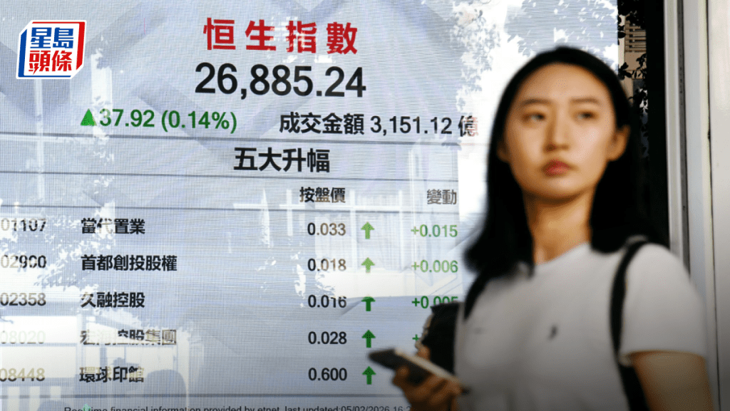 恒指倒升37點 北水勁流入250億 騰訊阿里止跌 餐飲股逆市受捧 專家寄望業績期｜港股收市