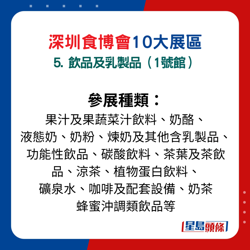 深圳食博會10大展區主題：5. 飲料及乳製品（1號館）