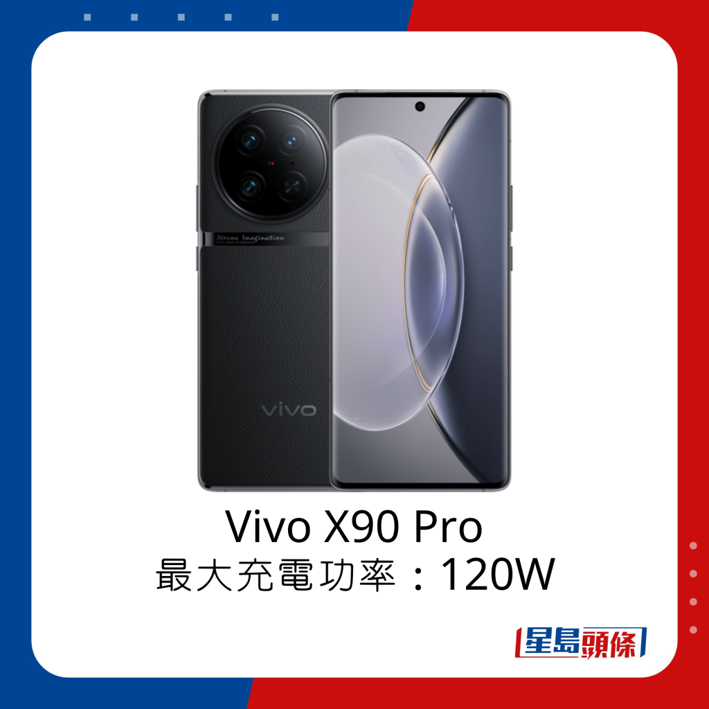 Vivo X90 Pro最大充電功率120W。