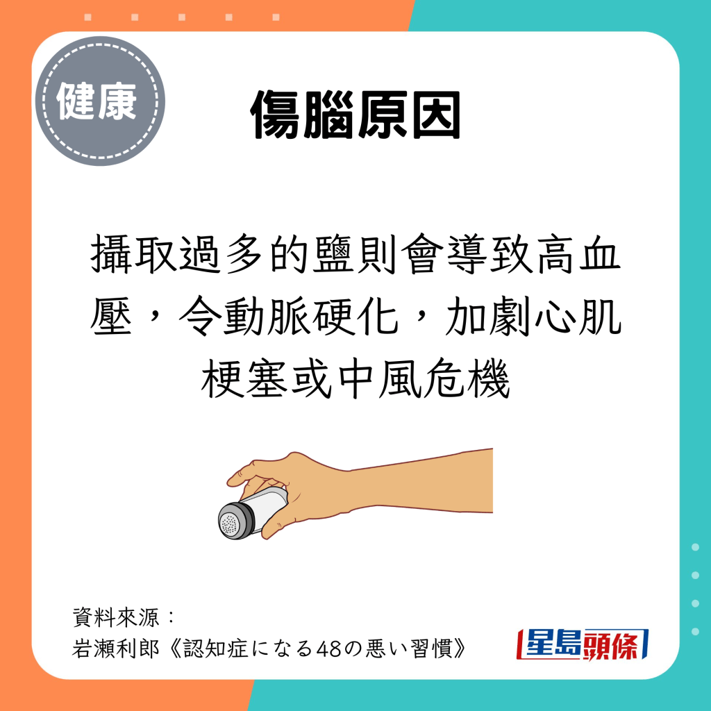 攝取過多的鹽則會導致高血壓，令動脈硬化，加劇心肌梗塞或中風危機