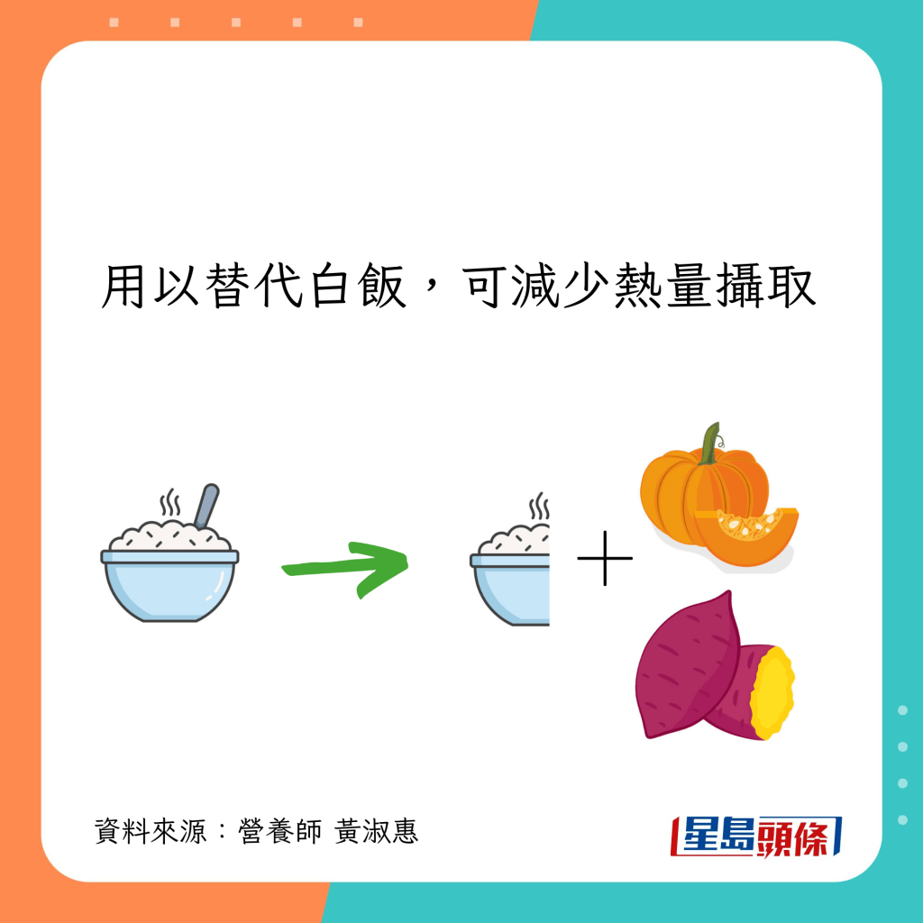 建議可代替部分白飯量