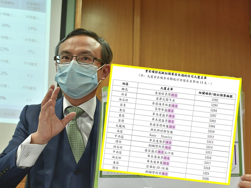 陳沛然指不明白為何要Staycation。資料圖片