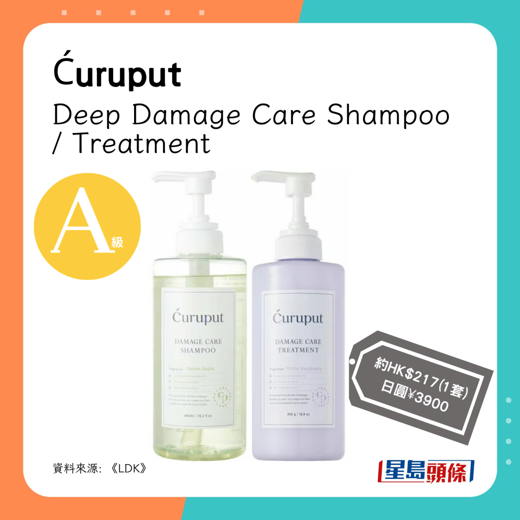 Ćuruput Deep Damage Care Shampoo / Treatment