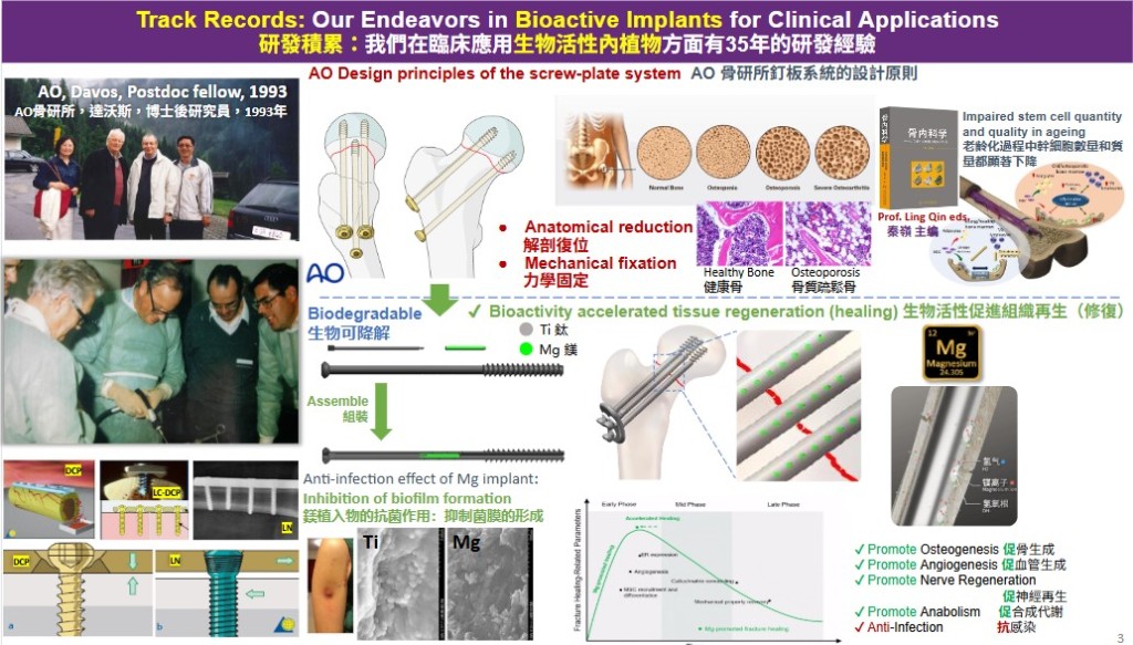 比傳統金屬物,鎂具備抗感染特性,幾乎杜絕術後感染風險。研資局提供 比傳統金屬物,鎂具備抗感染特性,幾乎杜絕術後感染風險。研資局提供